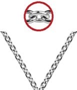 Visual Products Configurator option image