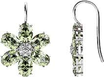 Visual Products Configurator option image