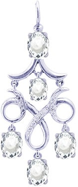 Visual Products Configurator option image