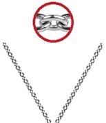 Visual Products Configurator option image