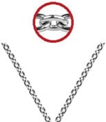 Visual Products Configurator option image