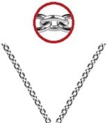 Visual Products Configurator option image