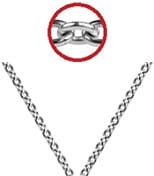 Visual Products Configurator option image