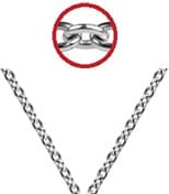 Visual Products Configurator option image